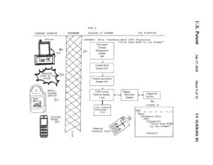 System for addressing on-demand TV program content on TV services platform of a digital TV services provider 